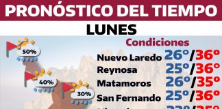 ¿Cómo estára el clima en Tamaulipas este 1 de septiembre de 2025? Aquí el pronóstico