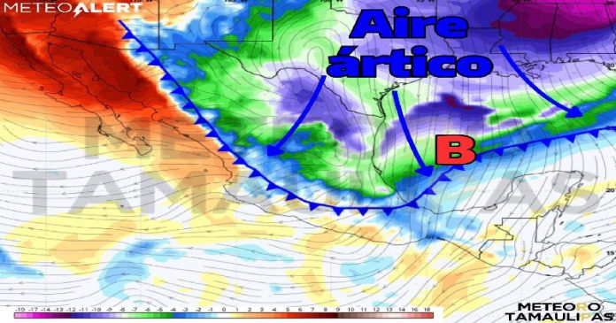 Y CLIMA