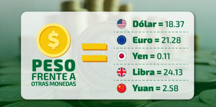 El-precio-del-dólar-hoy-19-de-noviembre-de-2025-18-37-pesos-UnoTV-19-11-2025_09_56_AM