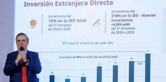 Ebrard anuncia récord histórico en Inversión Extranjera Directa; ‘llegaremos a casi 41 mil mdd’