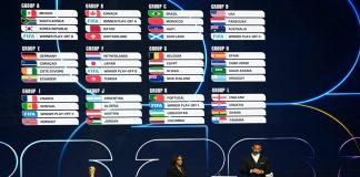 Partidos imperdibles del Mundial 2026 en la fase de grupos que debes ver si o si
