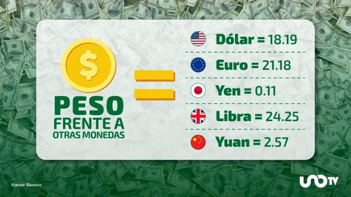 peso-frente-a-otras-monedas-10-dic-090253