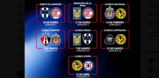 Liga MX Clausura 2026: Fechas clave, clásicos y ajustes por eventos internacionales