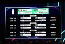 Los premios del Mundial 2026; cifra millonaria al campeón