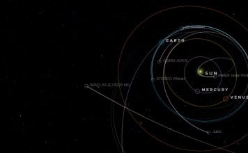 ¿Cómo ver la trayectoria del cometa 3I/ATLAS en México? Consulta aquí