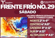 Aire ártico sacude a Tamaulipas: Frente frio 29