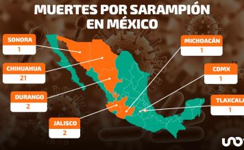 México acumula 29 muertes por sarampión; al menos siete estados reportan defunciones