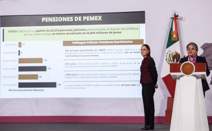 Y PENSIONES
