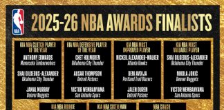 Finalistas NBA Awards 2026: Gilgeous-Alexander, Jokic y Wembanyama lideran la carrera por el MVP