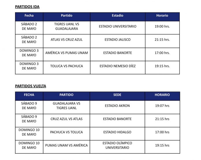 Oficial: Definidas fechas y horarios de los Cuartos de Final de la ...