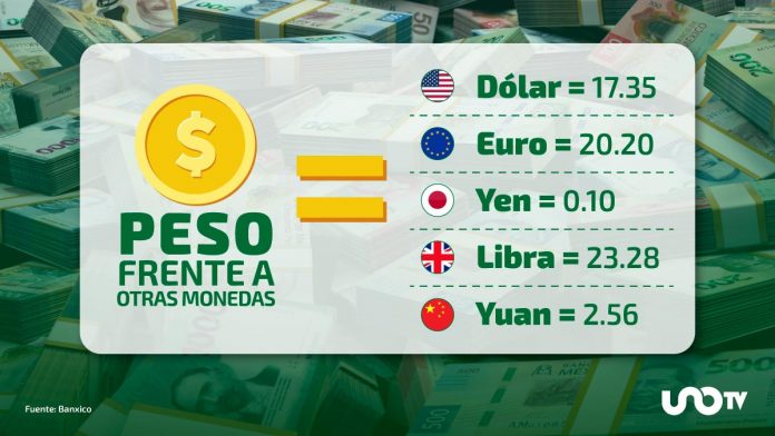peso-frente-a-otras-monedas-01-junio-084759