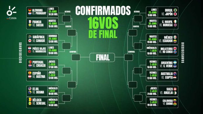 16avos-confirmados-220626