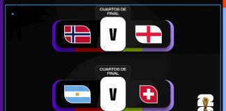 Noruega, Inglaterra, Argentina y Suiza, buscarán la semifinal