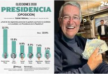 Salinas Pliego encabeza preferencias entre presidenciables de la oposición para 2030