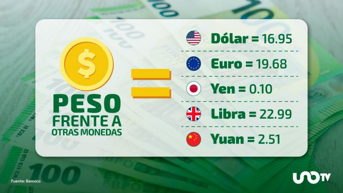 peso-frente-a-otras-monedas-20-ago-1-093435