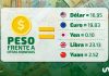 Tipo de cambio hoy 21 de agosto: dólar cotiza en 16.95 pesos