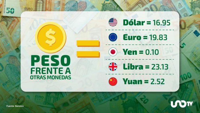peso-frente-a-otras-monedas-21-ago-084649