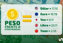 Tipo de cambio hoy 17 de septiembre: dólar cotiza en 17.15 pesos