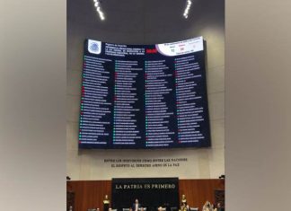 ¡Adiós a los memes de internet! El Senado aprueba la polémica “Ley Antimemes” en México