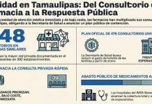 Crecen los consultorios de bajo costo