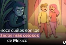 ¿Cuáles son los estados más celosos de México? Baja California Sur encabeza el ranking