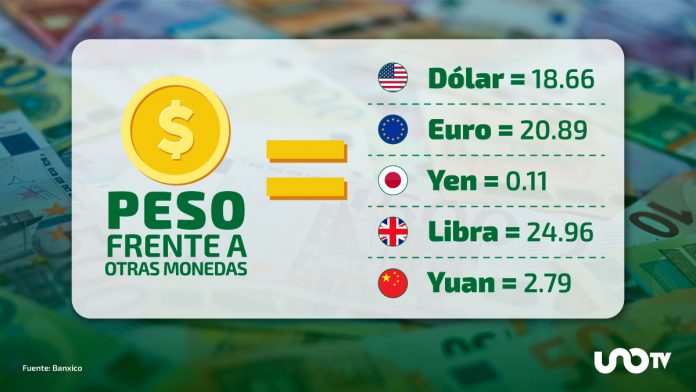 peso-frente-a-otras-monedas-26oct-072715